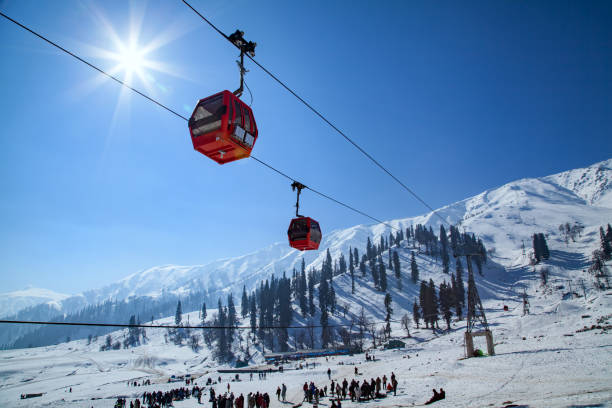 Kashmir 5 Days 4 Nights